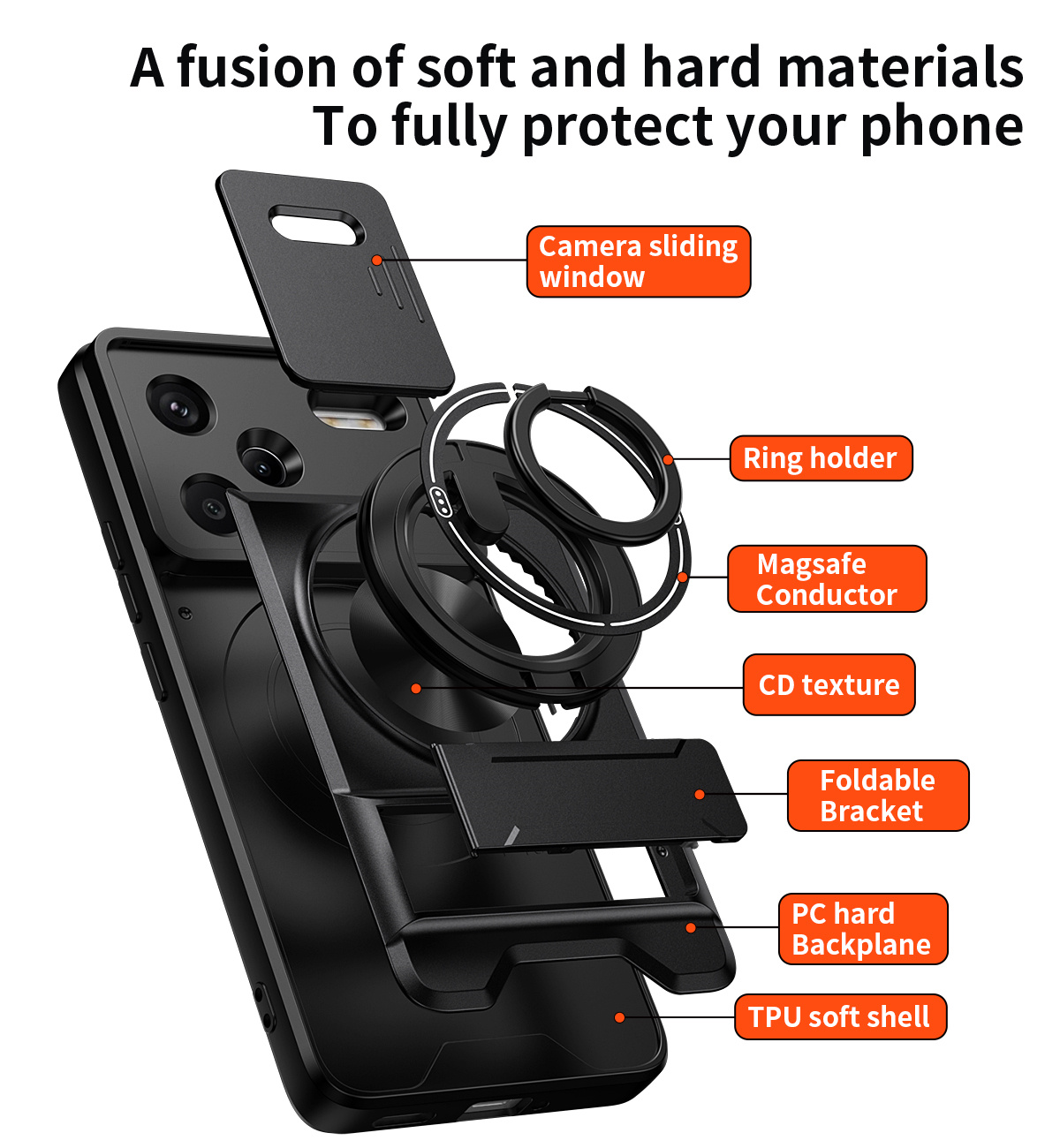 Funda de teléfono con lente de - Taco Stand Holder reseña y precio